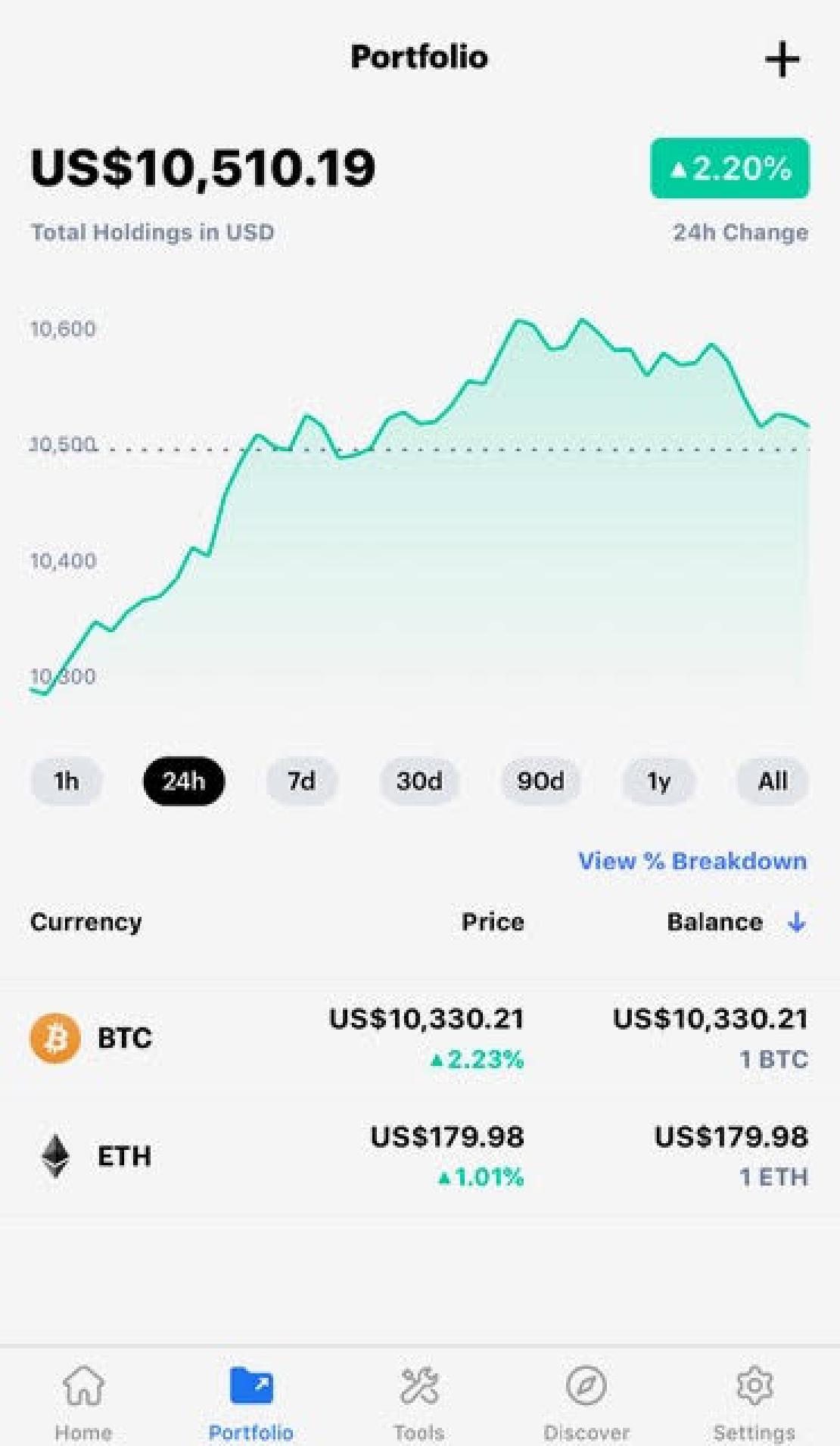 Portfolió fül a coinmarketcap applikációban. 